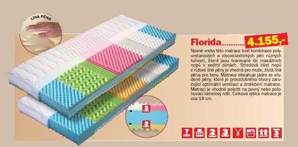 matrace FLORIDA