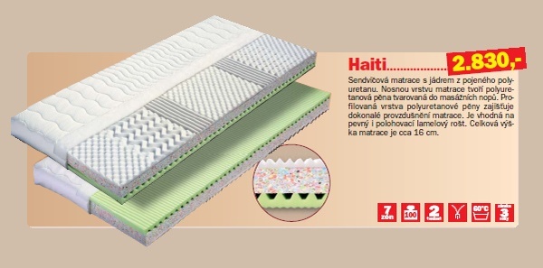 matrace HAITY